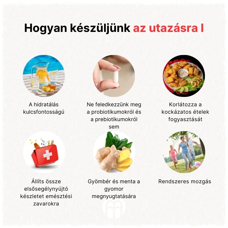 (Maďarština) K čemu slouží  vitamín B12